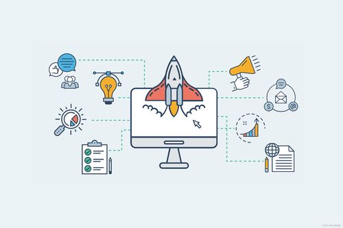 Swift 动态成员查找在创业投资业务中的创新应用